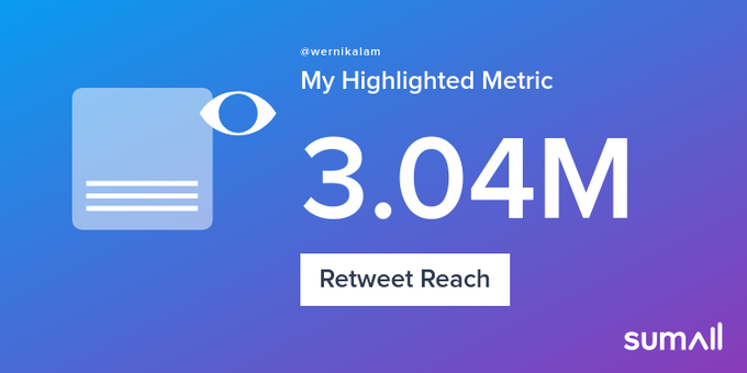 My week on Twitter ?: 181 Mentions, 1.67M Mention Reach, 19.8K Likes, 3.31K Retweets, 89 Replies. See