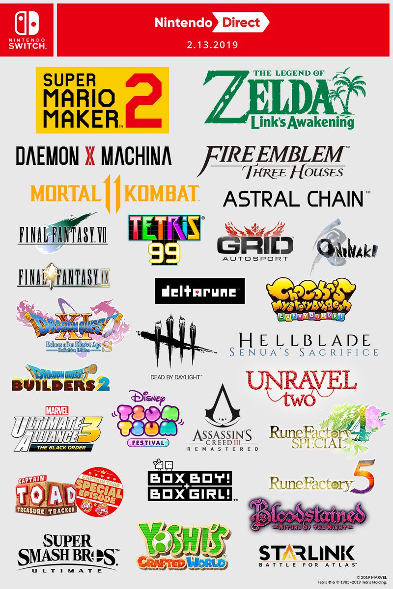 Nintendo Infographic Showcases The Games Featured In June's Direct