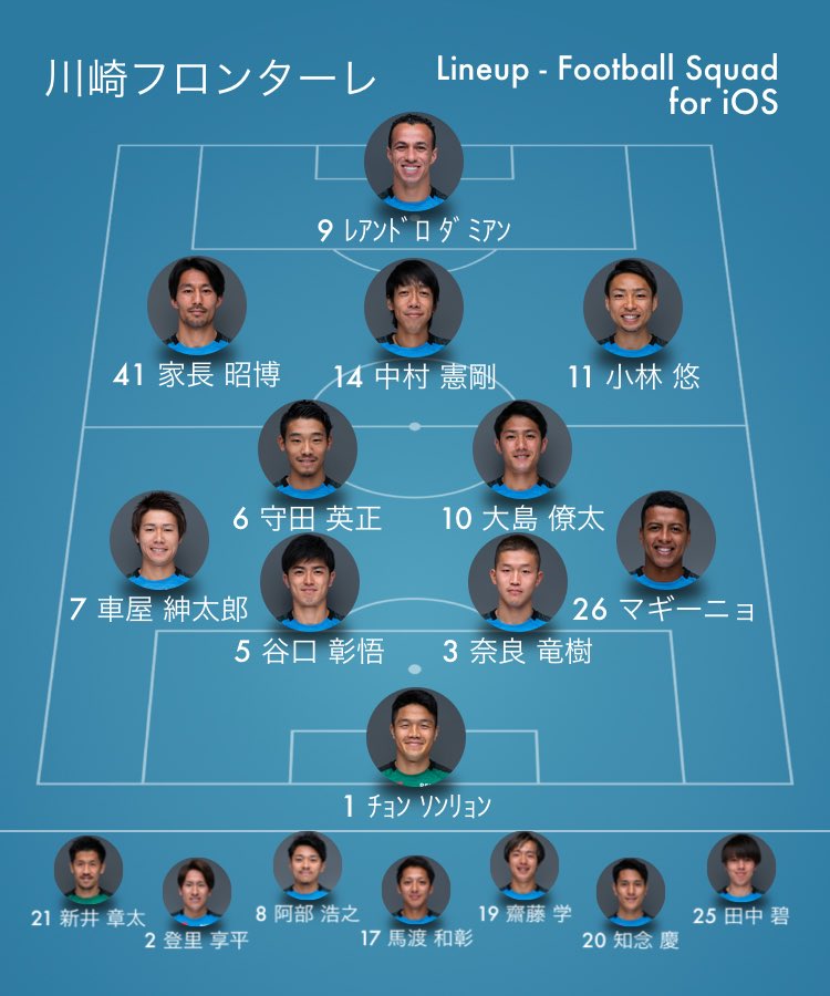 川崎フロンターレ フォトフレーム 2017 2019 2020（Jリーグ通算