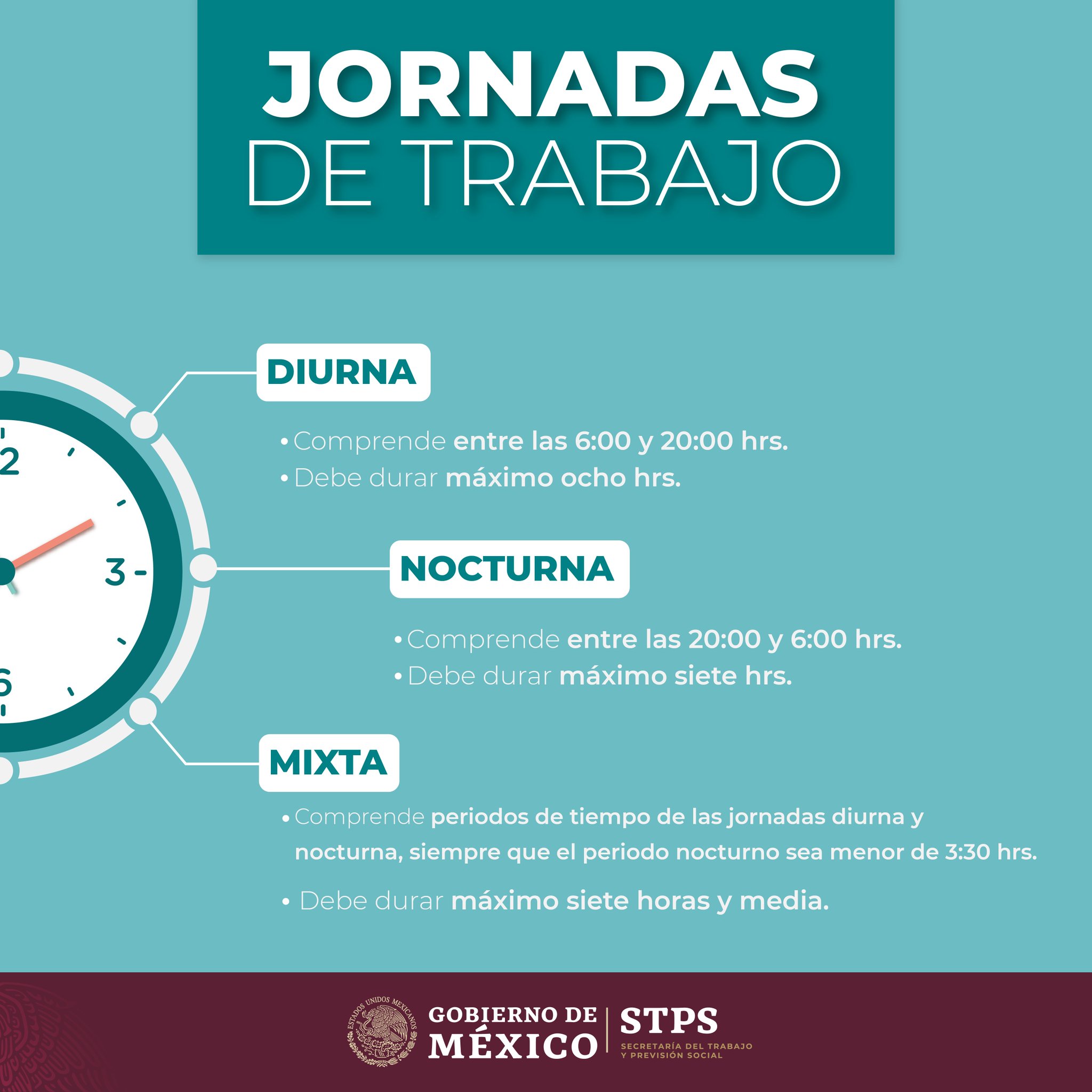 STPS México Twitterissä "⏰ Conoce las jornadas de trabajo reguladas
