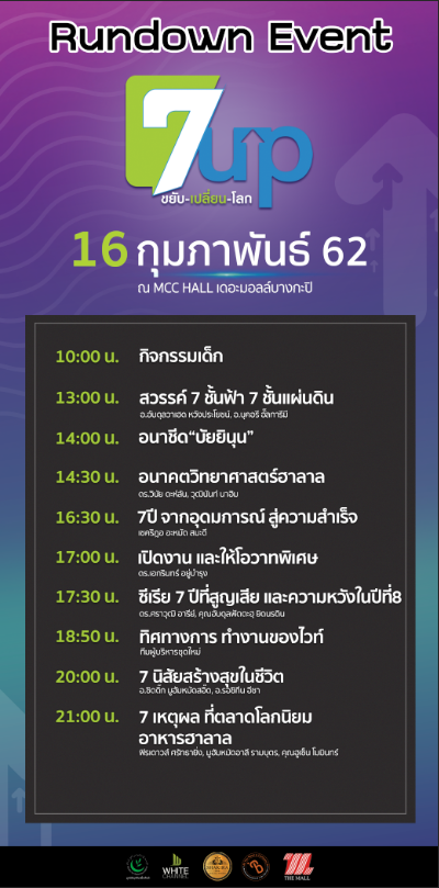 White_Channel's tweet photo. เริ่มวันนี้วันแรกนะครับ 📌
กับ 7 UP ขยับเปลี่ยนโลก
.
มีทั้งกิจกรรมและบรรยาย
อัดแน่นทั้ง 2 วัน
.
วันนี้จะมีรายการอะไรบ้าง
เช็คได้เลยครับ 😊
.
ระมัดระวังเรื่องการเดินทาง
ด้วยนะครับเดินทางปลอดภัย
ขออัลลอฮฺคุ้มครองครับ
.
#WhiteSocial
#WhiteEvent https://t.co/3KhgmqvOGp