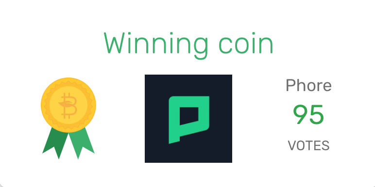 stakebase's tweet photo. Congratulations to the @PhoreCrypto community for winning the second coin vote! You will receive a free exchange listing on https://t.co/qqmld0GRae –users will be able to stake $phr while they trade! #stakebase https://t.co/hFDiSUj3jn