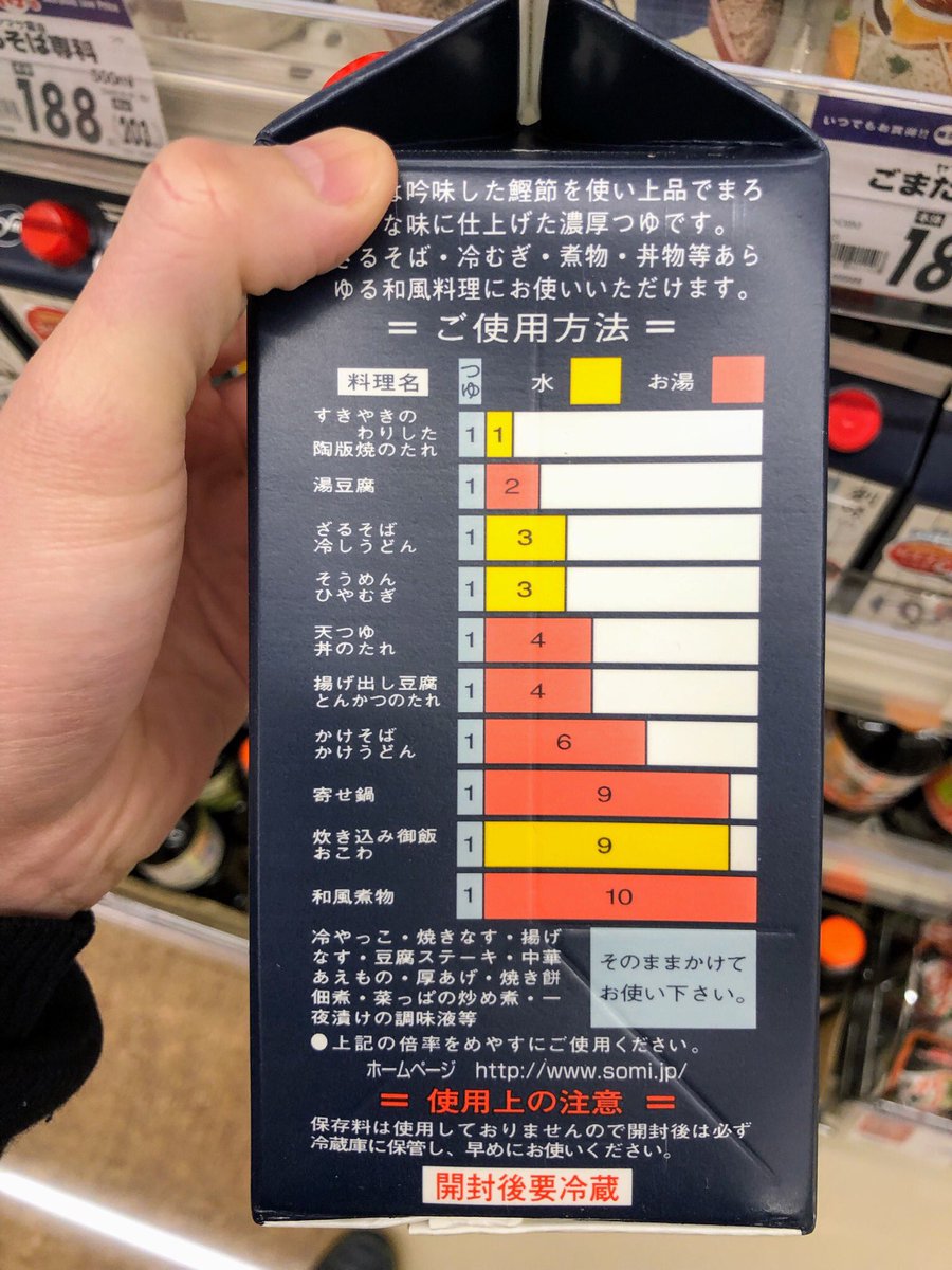 takeru0757's tweet image. 聞いてくださった方、スタッフの方、ありがとうございました🙇🏻 資料つくるためにスーパーに写真撮りに行った甲斐があった。#laraveljpcon #laraveljpcon4F