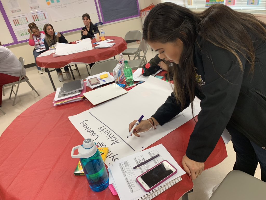 anitaperezABC's tweet photo. PK teachers brainstorming syllable counting activities during our DSD this afternoon! #TeamLeza #FebruaryDSD #Funnel #PhonologicalAwareness @PrimaryELA @ceaitalia https://t.co/tTF8AWn3iQ