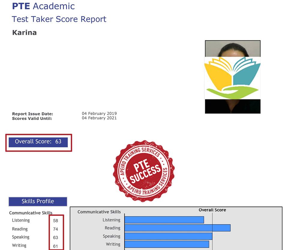 apeiro_au's tweet photo. Our Success stories keep piling up.... 
Well done KARINA on achieving your desired score in your recent #PTE test!
Karina achieved her DESIRED SCORES by just attending our PRIVATE SESSIONS.
Congrats and we wish you all the best for your future !!
#PTE https://t.co/oZnN3MNVnh
