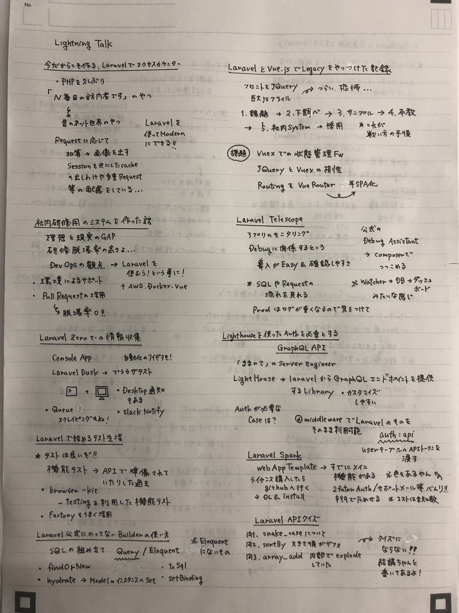 fumiyasac's tweet image. 引き続き3Fでの発表内容&LTをざっとまとめてみました🙇♂️ #laraveljpcon