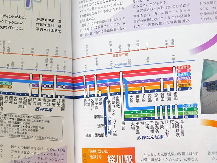 鉄道ダイヤ情報」昨日発売の3月号は「特集：阪神電車」。 昨年10月号の