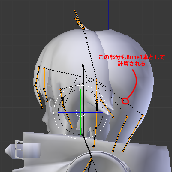 倭文 Sitori Vket21もがんばるマン בטוויטר 髪を揺らすダイナミックボーンの数 ちゃんとmediumに収まるように本数計算して組んでたのにvrchatに上げたらpoor判定だぞおかしいぞ っと思っていろいろ試してみたら Blenderで分離させたこの点線部分も1本のボーン