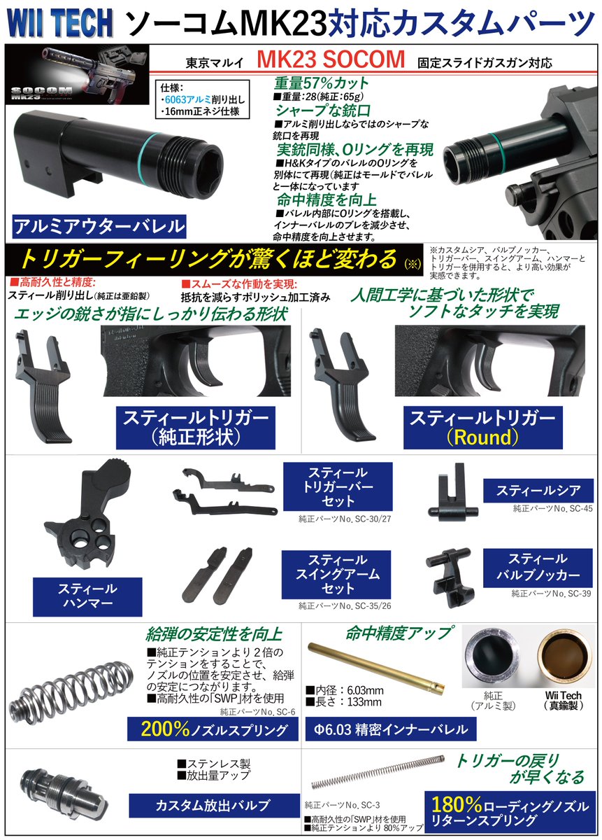 東京マルイ　ソーコム mk23  カスタム品