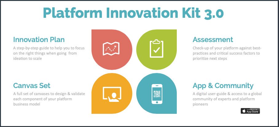Our latest newsletter is our incl. extra feature on PIK 3.0 release w new canvases, our App and our Platform Assessment.  mailchi.mp/3f5d0f886c6a/p… check out or subscribe