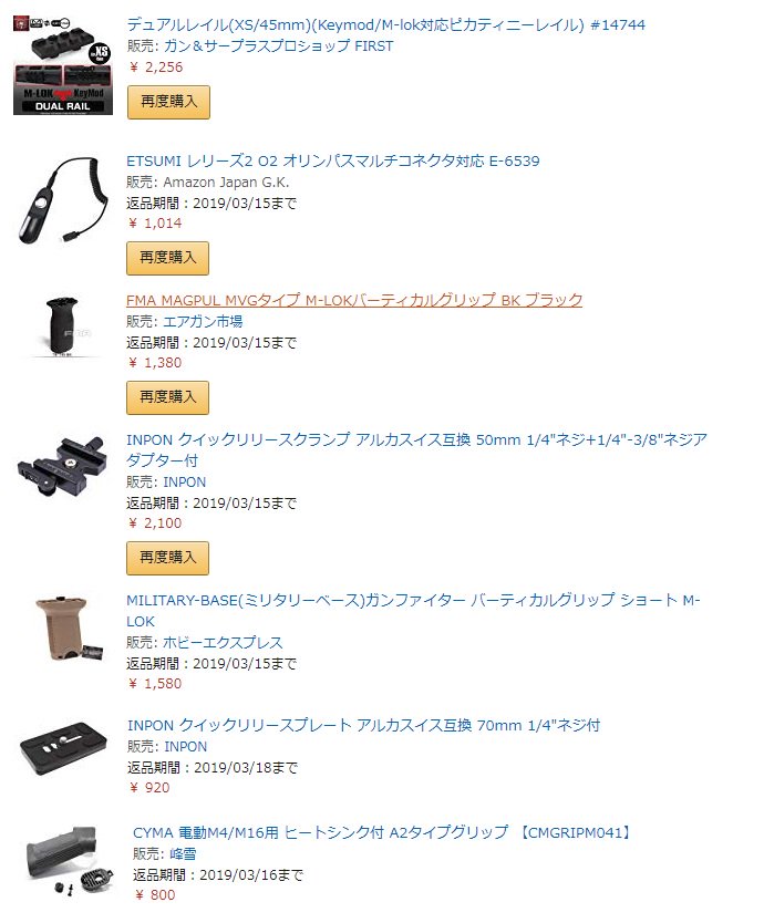 ハチベエ シン ナウシカ希望 A Twitter ちなみに 0からパーツ揃えたら下記のように色々購入する必要があります 説明書読んでるだけだと何が必要か悩みました 工具も 30センチぐらいのプラスドライバー 3ミリと4ミリの六角レンチドライバータイプ 2ミリが