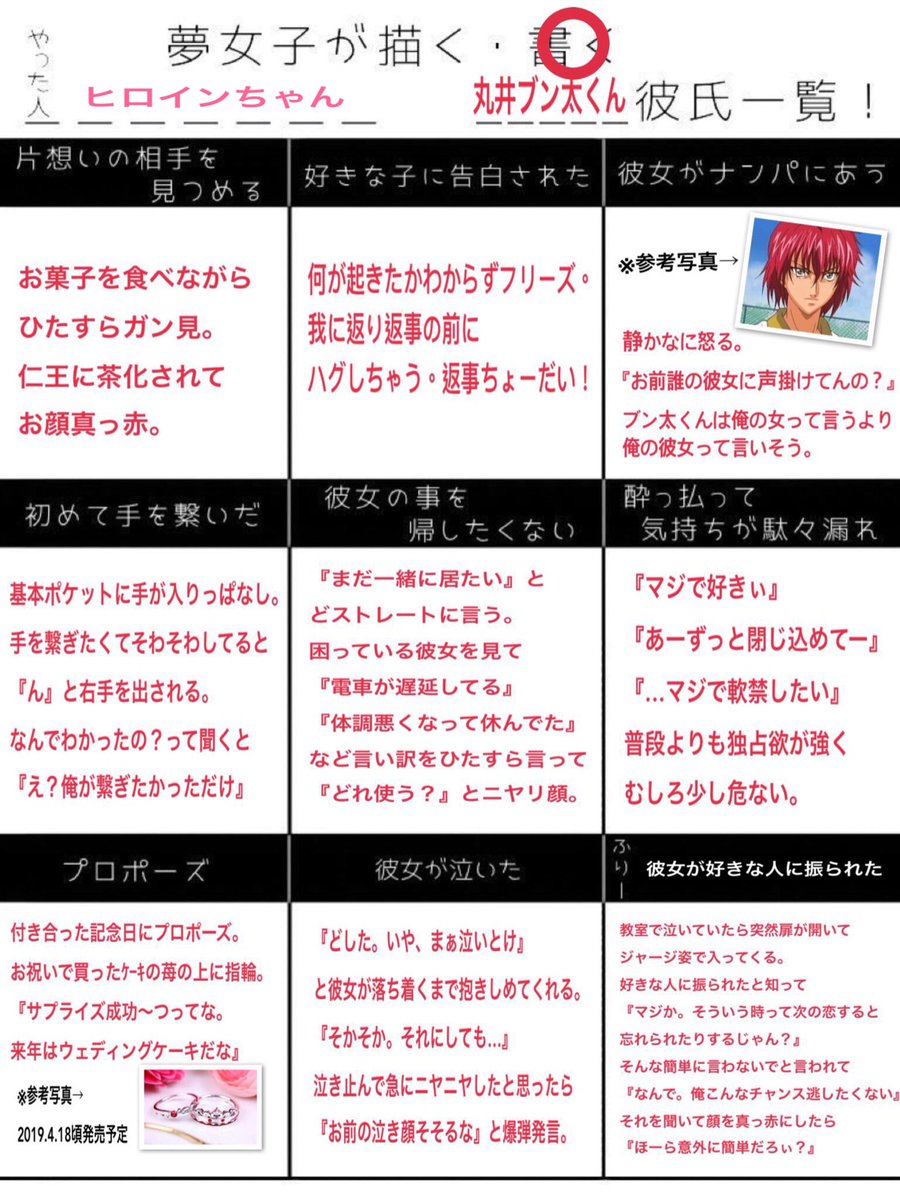 ヒロインちゃん Heroine Dream Twitter