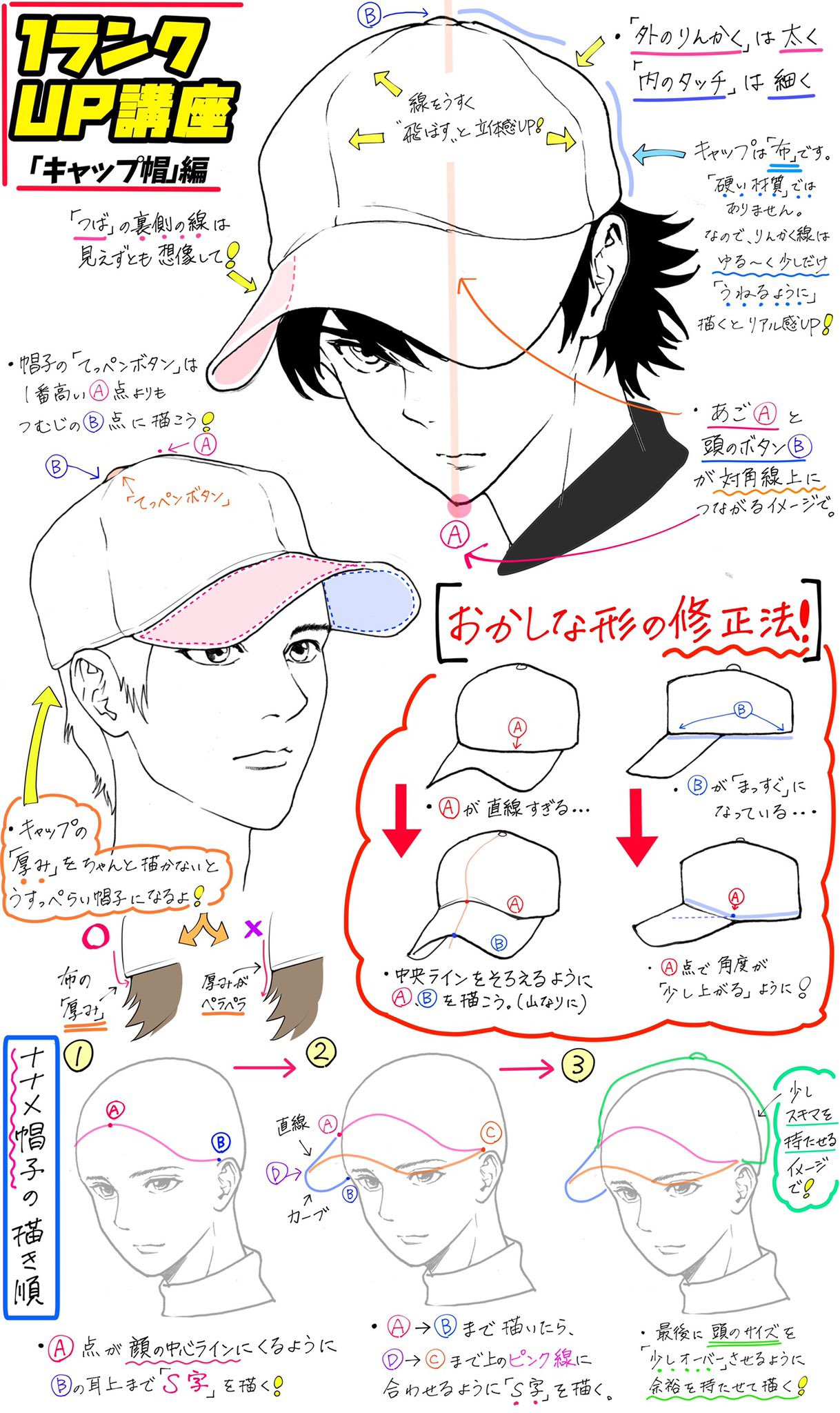 吉村拓也 イラスト講座 ヘタクソな帽子 が生まれ変わる キャップ帽の描き方 2ページ講座