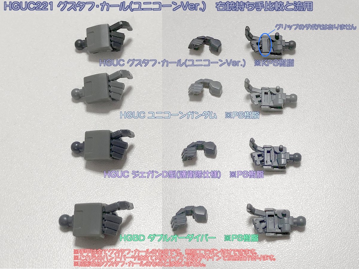 ろあの く Hgucグスタフ カールのハンドパーツ比較と流用 ジェガンやユニコーンのと共通サイズ デザインでそのまま無加工で流用可能 銃のダボと成形色の違いは要注意 グスタフだけkps樹脂 Mp 1eは流用不可 サイズはともかくデザインは同じ ろあの く Hgucグスタフ カールのハンドパーツ比較と流用 ジェガンやユニコーンのと共通サイズ デザインでそのまま無加工で流用可能 銃のダボと成形色の違いは要注意 グスタフだけkps樹脂 Mp 1eは流用不可 サイズはともかくデザインは同じ