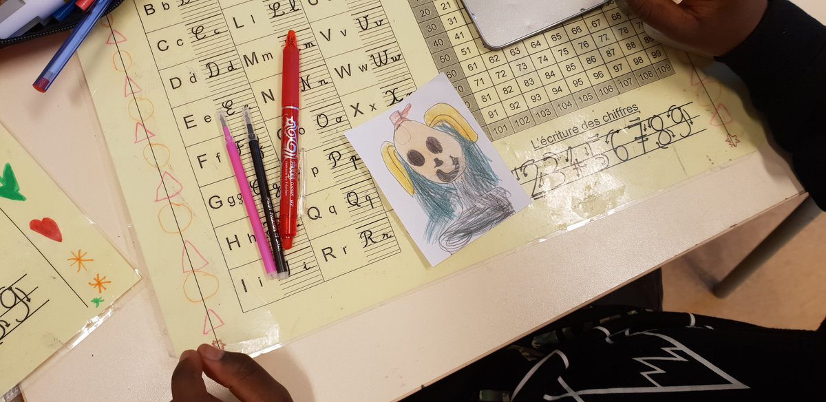 syerle31's tweet photo. Vu en #classededoublee #CP #REP une situation qui favorise la production et la compréhension de l'oral : décrire un tableau à ses camarades qui questionnent, dessinent... Réinvestissement du lexique, travail sur la syntaxe, enrichissement des productions https://t.co/D15xXNd0yJ