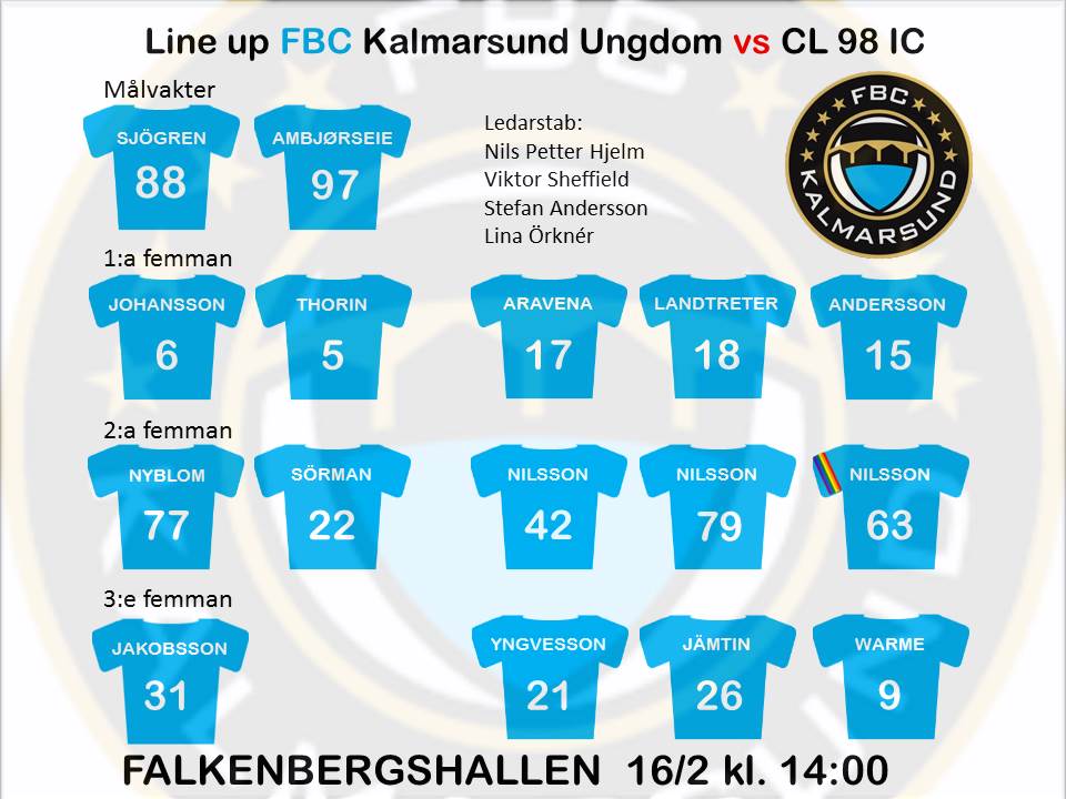 Fbc Kalmarsund U Dam tweet media
