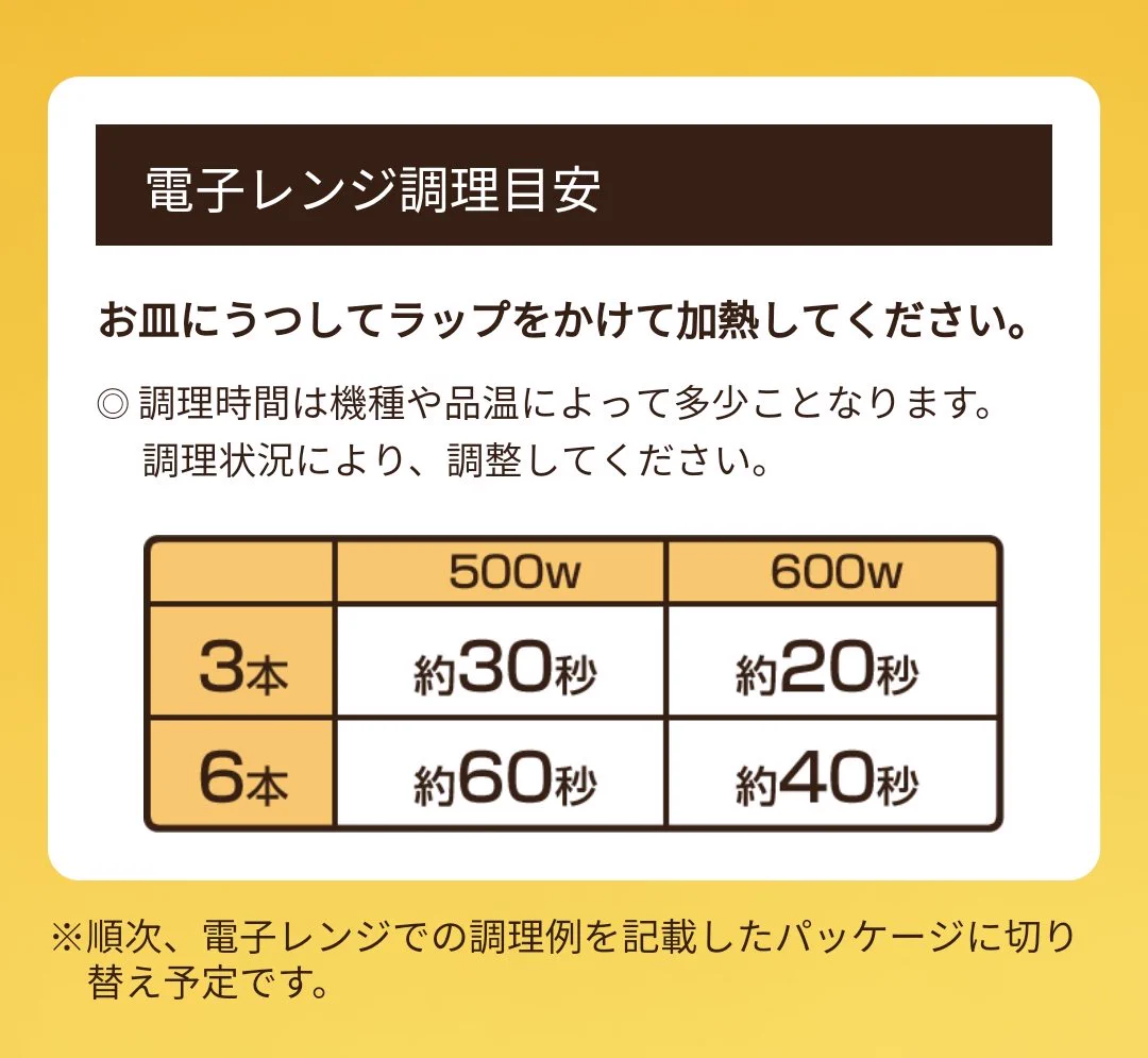 シャウエッセンがついに電子レンジ調理を禁止から解禁にしたww