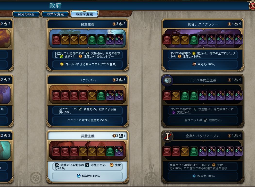 Civilization Vi Gathering Storm 嵐の訪れ のファーストインプレ Togetter