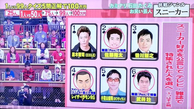 19年2月16日 土 99人の壁で話題になったワード トレンドアットtv 19年2月16日 土 99人の壁で話題になったワード トレンドアットtv