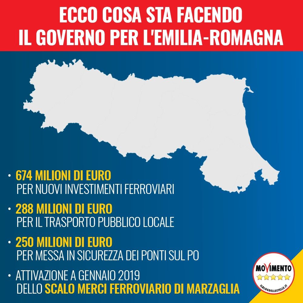 Gli investimenti nei soli ultimi due mesi del Ministro <a href="/DaniloToninelli/">Danilo Toninelli</a>. Le bugie di Pd-Confindustria-Sindacati hanno le gambe corte.

facebook.com/12440858762867…