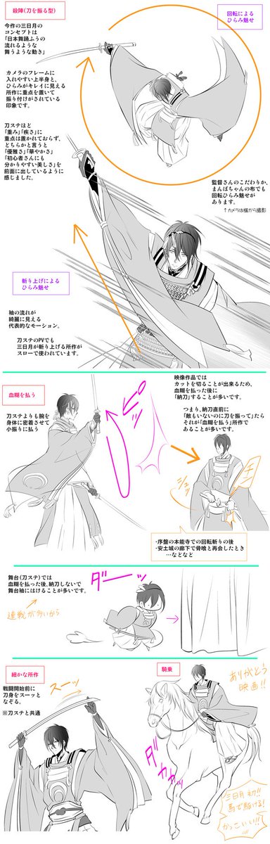 映画 刀剣乱舞 感想 考察まとめ ネタバレあり 3ページ目 Togetter 映画 刀剣乱舞 感想 考察まとめ ネタバレあり 3ページ目 Togetter