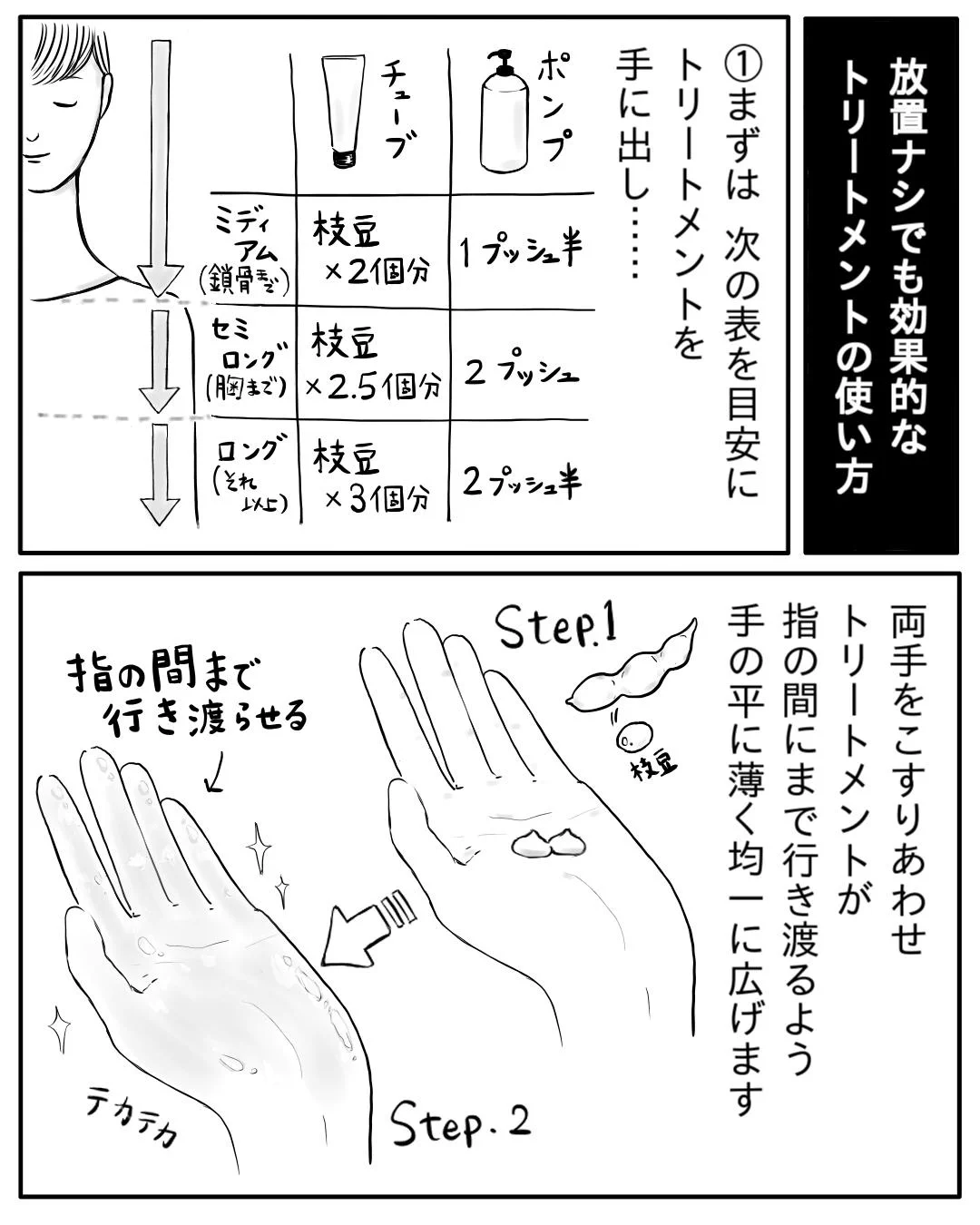 美容師が実践する、洗い流すトリートメントの効果的な使い方！！