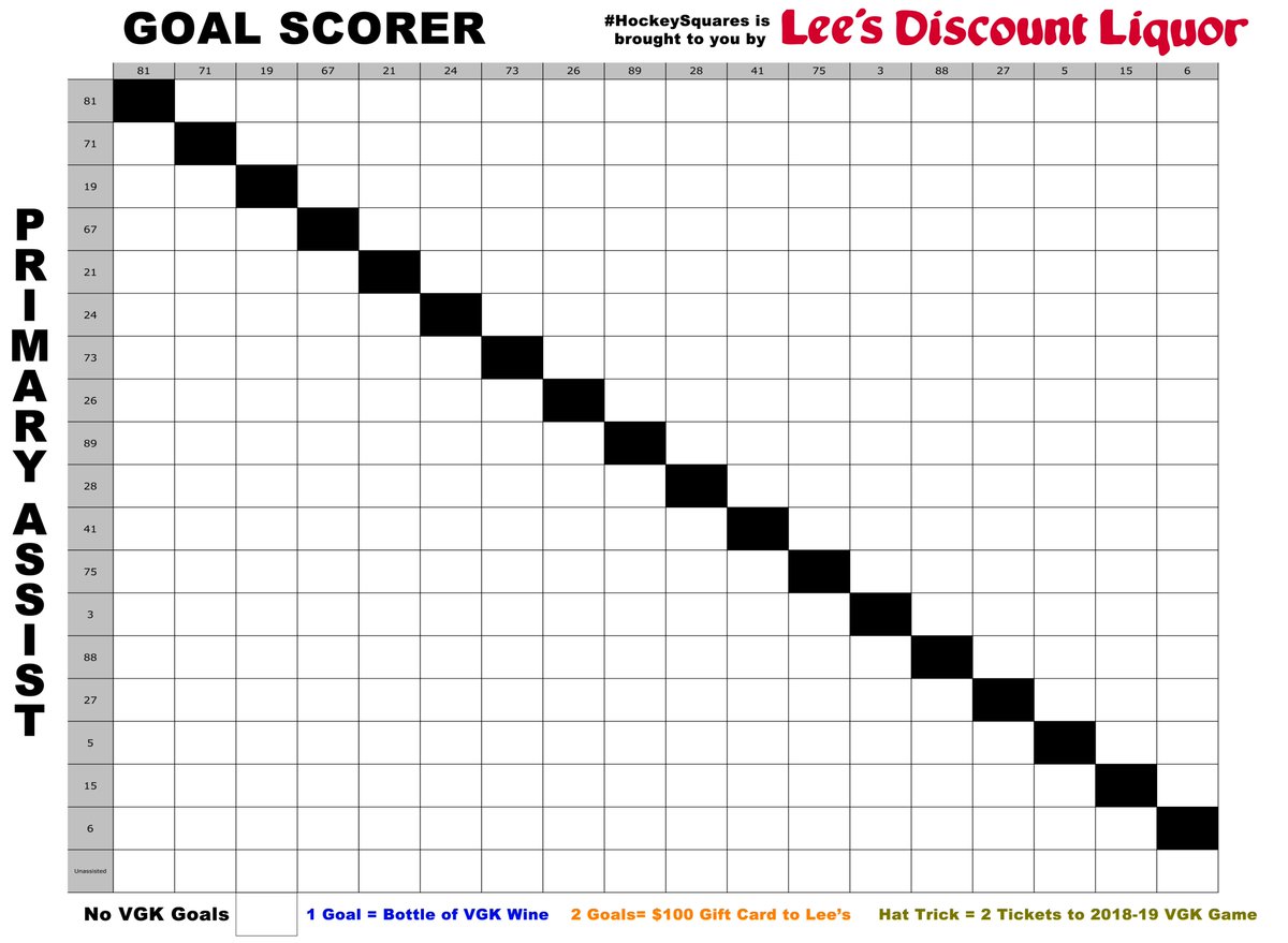 SinBin.vegas tweet media