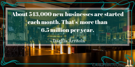 Dachia's tweet photo. Always room for more. ❤️
#StrategicSaturday #10hours #checkmyblog #contentmarketing #entrepreneur #Silvers #Over50 #ReinventYourself https://t.co/TzVhPd6VFC