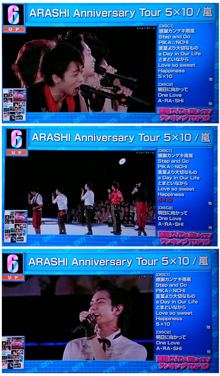 ショコ ʚ ᴗ ɞ Cdtv 嵐 平成2月名曲 Dvd初週売上60万枚突破史上初 週間dvd ランキング6位と3位 嵐さんdvd売上は08年国立ライブが3週連続1位だったことも すごいすごいって思ってた鮮明な記憶 そこからずっとdvd発売に ショコ ʚ ᴗ ɞ Cdtv 嵐 平成2月名曲 Dvd初週売上60万枚突破史上初 週間dvd ランキング6位と3位 嵐さんdvd売上は08年国立ライブが3週連続1位だったことも すごいすごいって思ってた鮮明な記憶 そこからずっとdvd発売に