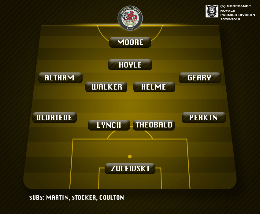 mayfield_united's tweet photo. 📝LINE-UP | First Team away at Morecambe Royals. KO 14:00. https://t.co/9kydKnwi0q