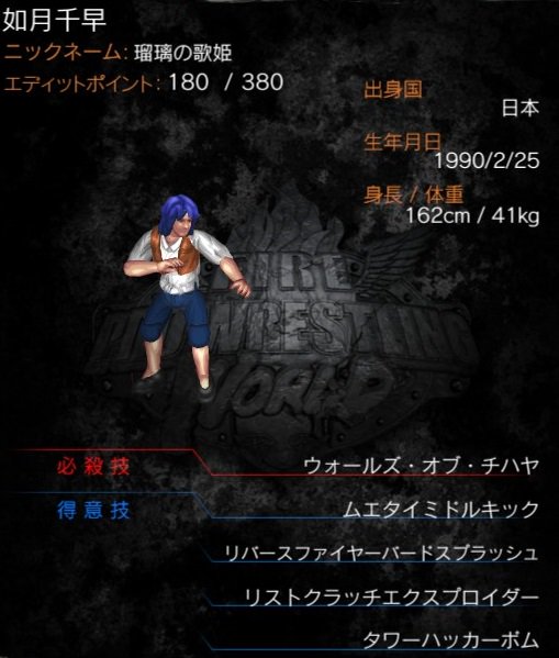 うぃぶれプロダクション ニコマスファイプロ部 第4コスチューム推進課 Togetter