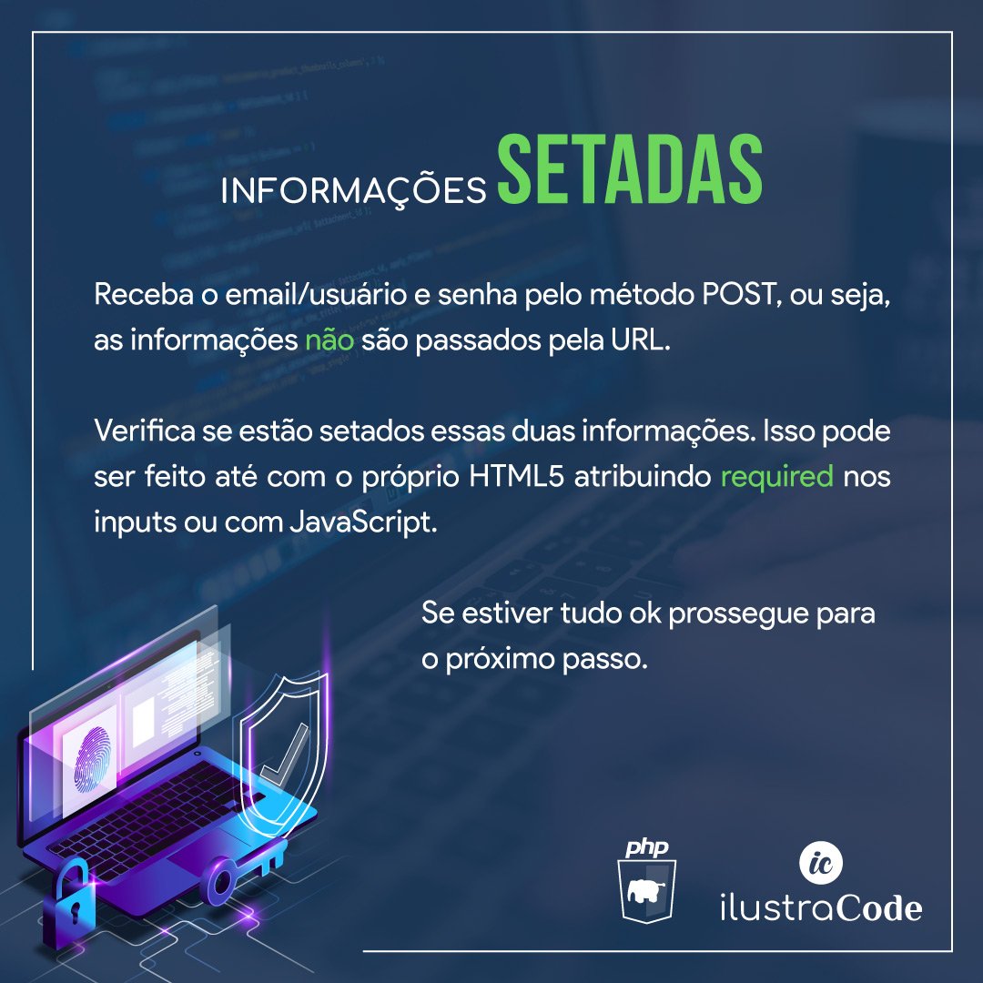 ilustraCode's tweet image. 👨‍💻🤓🔐 Segurança é o quesito principal quando irá projetar um site ou sistema para garantir a segurança de dados, privacidades dos usuários e livre de qualquer ataque. 
Parte completa no INSTAGRAM: instagram.com/p/Bt8XORZhw-R/