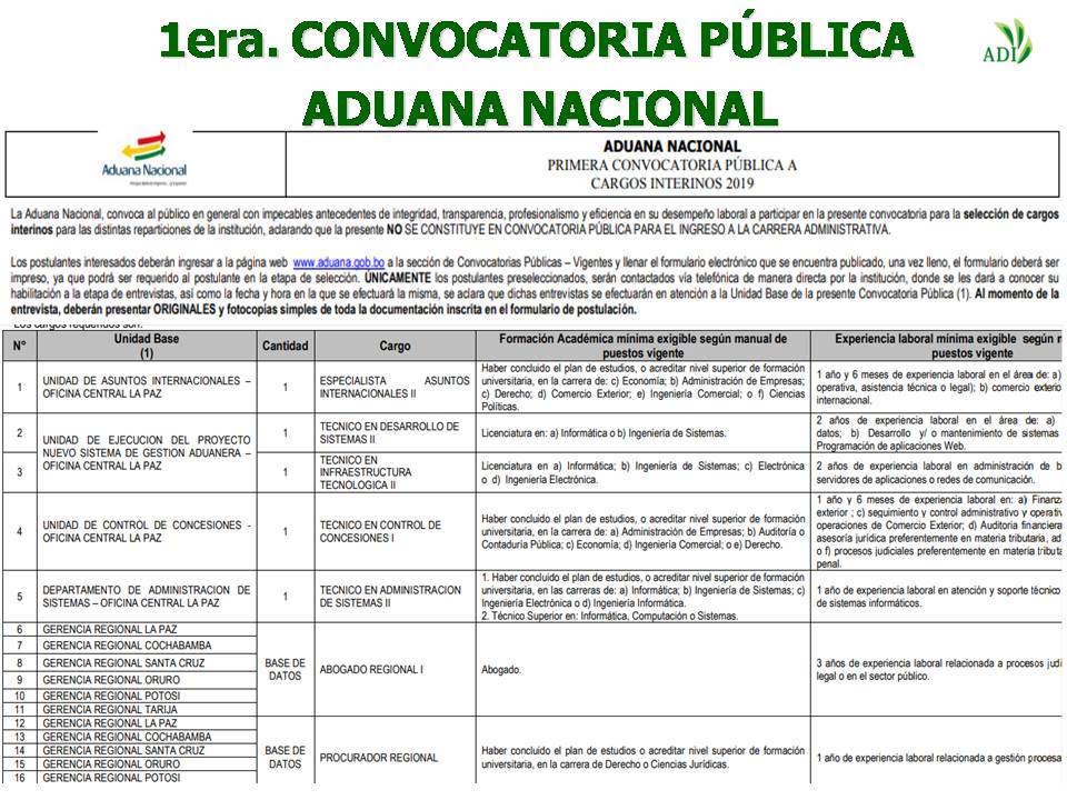 AdiBolivia's tweet photo. 👉🏻 Estimados Amig@s; Compartimos la PRIMERA CONVOCATORIA PÚBLICA A CARGOS INTERINOS 2019 ADUANA NACIONAL 💼🇧🇴 misma que está vigente hasta el 06 de marzo del 2019
https://t.co/x1lx9mf85c https://t.co/buJF1oFffh