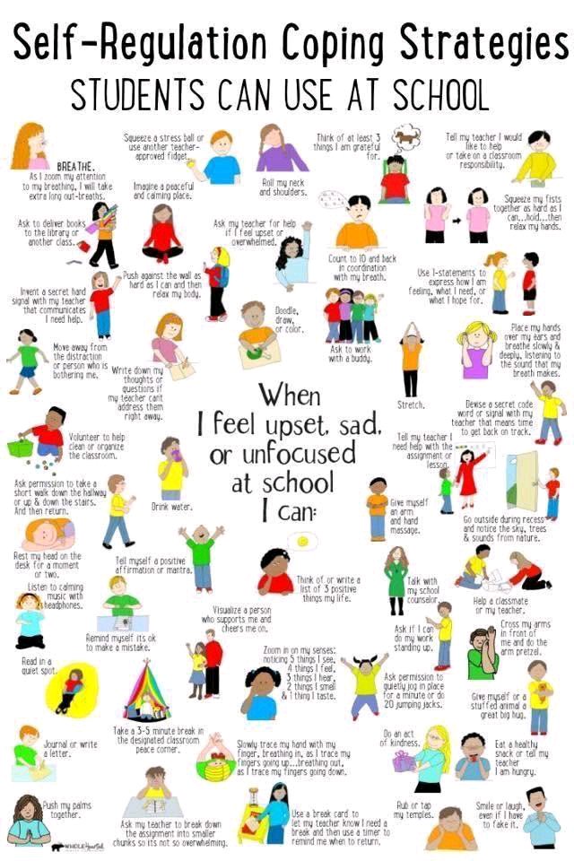 Self-regulation is taught and learned. Coach kids instead of punishing them. #kidsdeserveit #teachergoals