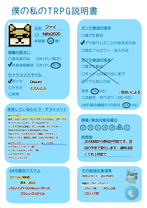 最新 パラノイア キャラ 作成 ベストアニメ画像 最新 パラノイア キャラ 作成 ベストアニメ画像