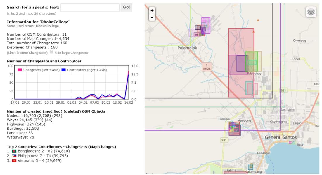 A_R_Shaheen's tweet photo. In just 2 hours, around 15k buildings, 70 kilometers highways & 30 landuse mapped by the mappers of @youthmappers Dhaka College chapter in todays Mindanao Mapping Party organised by Philippine mapping community.
#YouthMappers #YouthMappersDhakaCollege #OSMBD #BHOOT #MapPH #OSMPH https://t.co/oauXn08sQt