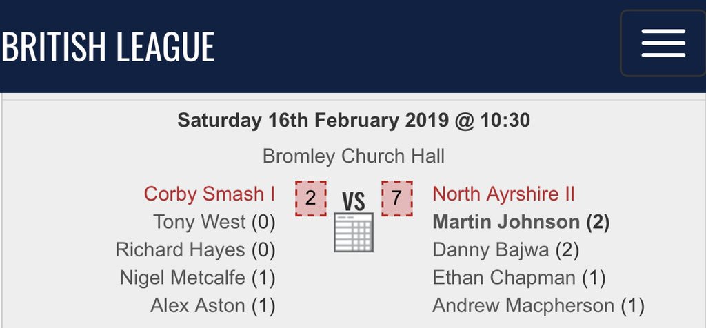 8-1, 7-2 this morning 👍🏓