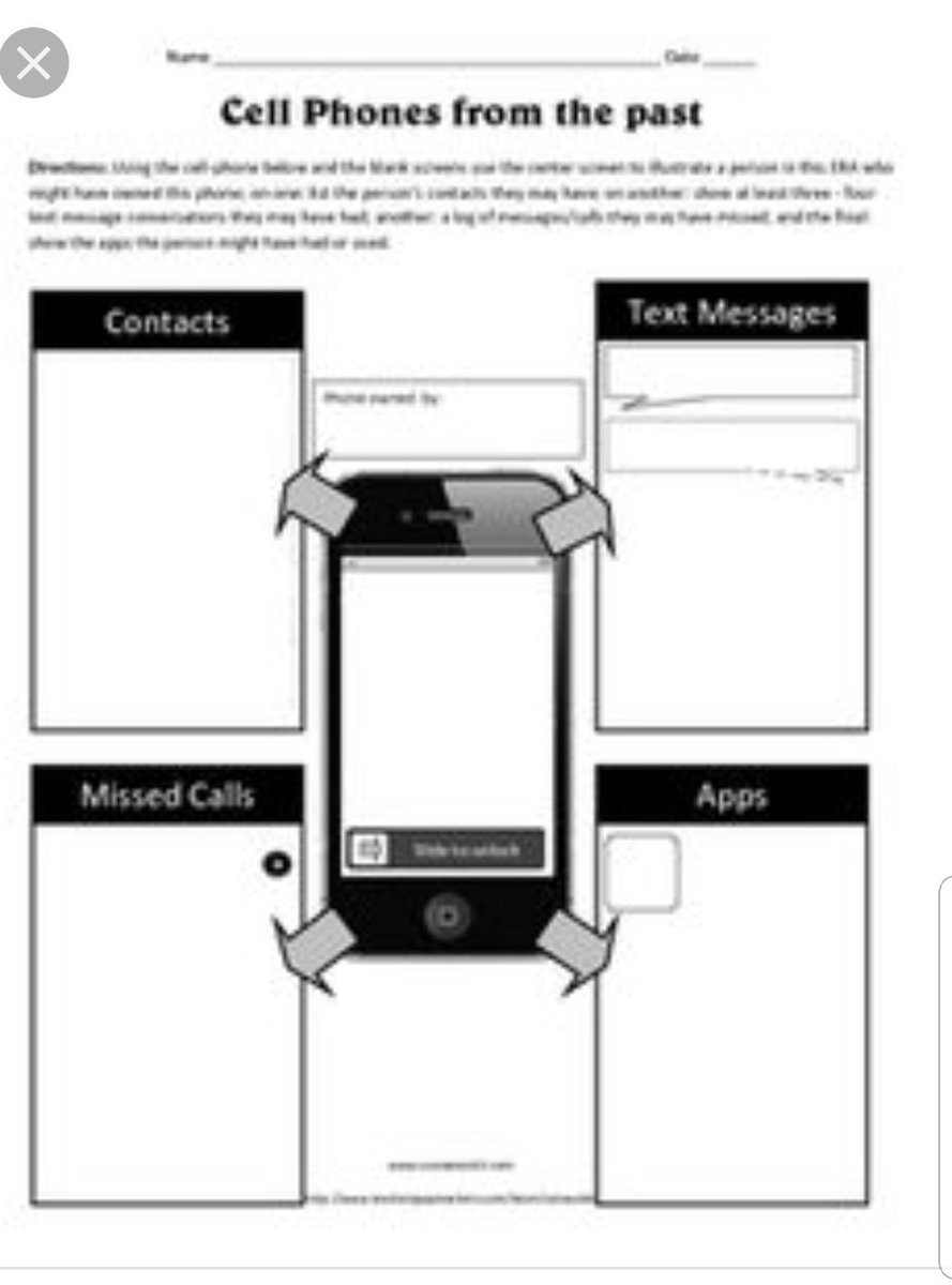 So cool for teaching history... the inside of the cell phone of a historical figure, the badder the better!! Do this ×3 a year... you'll be amazed at what your kids invent!! Thanks to Sara &amp; Myriam from <a href="/iesferrari/">IES Emilio Ferrari</a> #innovabilingüe19_cylmadrid.
<a href="/CFPIdiomas/">CFP IDIOMAS</a> <a href="/educacyl/">Educación JCyL</a> <a href="/cfieburgos/">CFIE de Burgos</a>