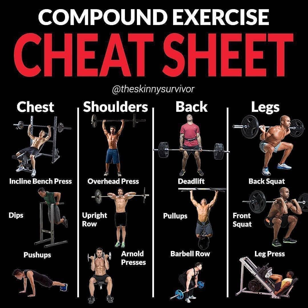 benchdeadlift's tweet image. #compoundmovements #fitness #workout #onlinefitnesscoach #workoutplans #nutritionplans #progress #goals #itsuptoyou #lifestyle #getitdone #motivation #inspiration #consistency #results #fitnessmotivation #fitnessbykirk #benchdeadlift