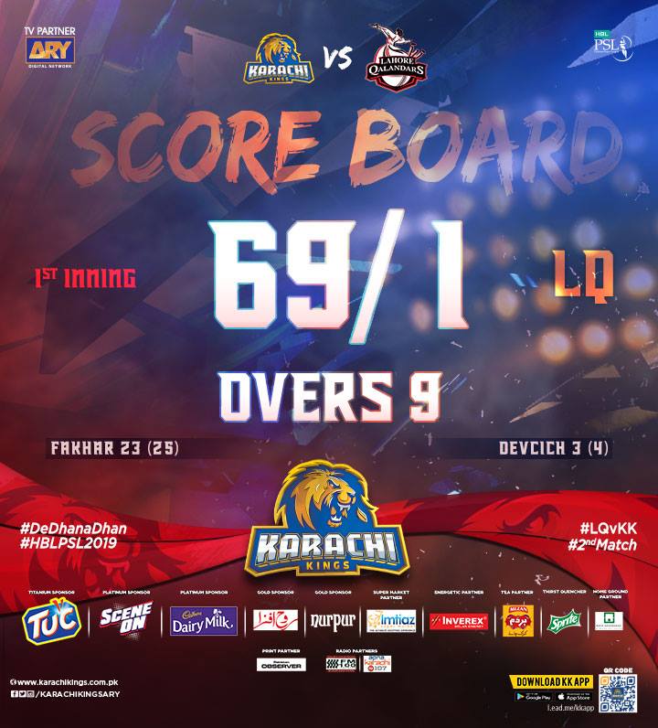 KarachiKingsARY's tweet photo. #MatchUpdate of #LQvKK #2ndMatchβ 1st inning
#Fakhar β 23 (25)
#Devcich β 3 (4)
#KarachiKings #KingsRoar #DeDhanaDhan #KarachiKingsKaZorInPSL4 #HBLPSL2019 #HBLPSL #Season4 #Dubai https://t.co/7H4acy7qO3