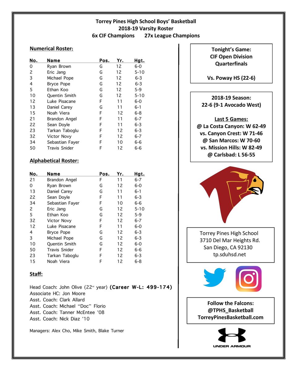 TPHS_Basketball's tweet image. Playoff Game Day!! Tonight is the CIF open division quarters. 7pm at home vs. Poway.  It’s a white out - see you there @TPCHAOS!!!