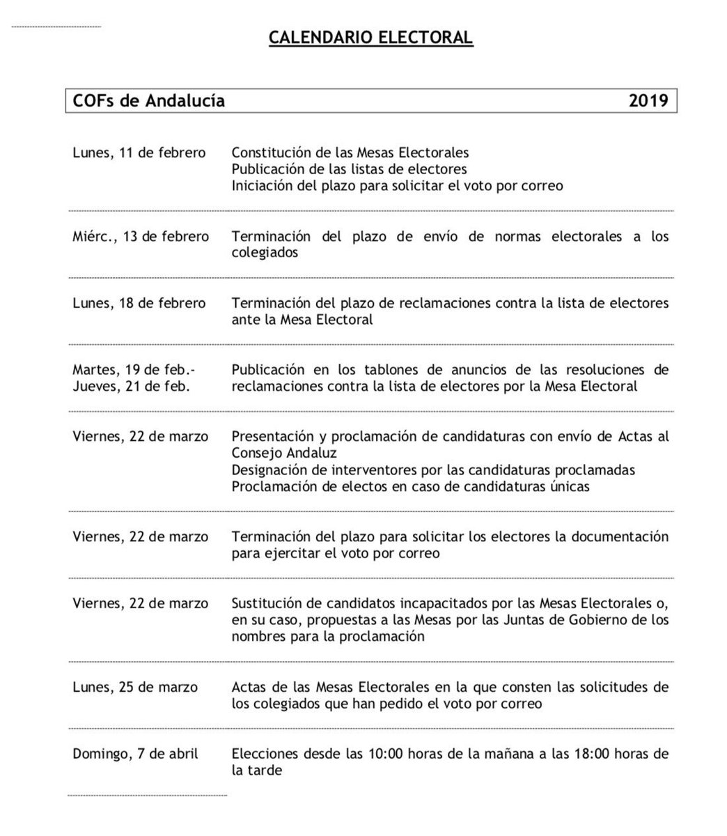 ✅ Elecciones en los Colegios de Farmacéuticos de Andalucía

El próximo lunes, 18 feb, concluye el plazo para comprobar los datos de cada colegiado en el censo electoral, necesarios para ejercer el derecho al voto. Se puede revisar de forma online en ➡ bit.ly/2qUPZuw
