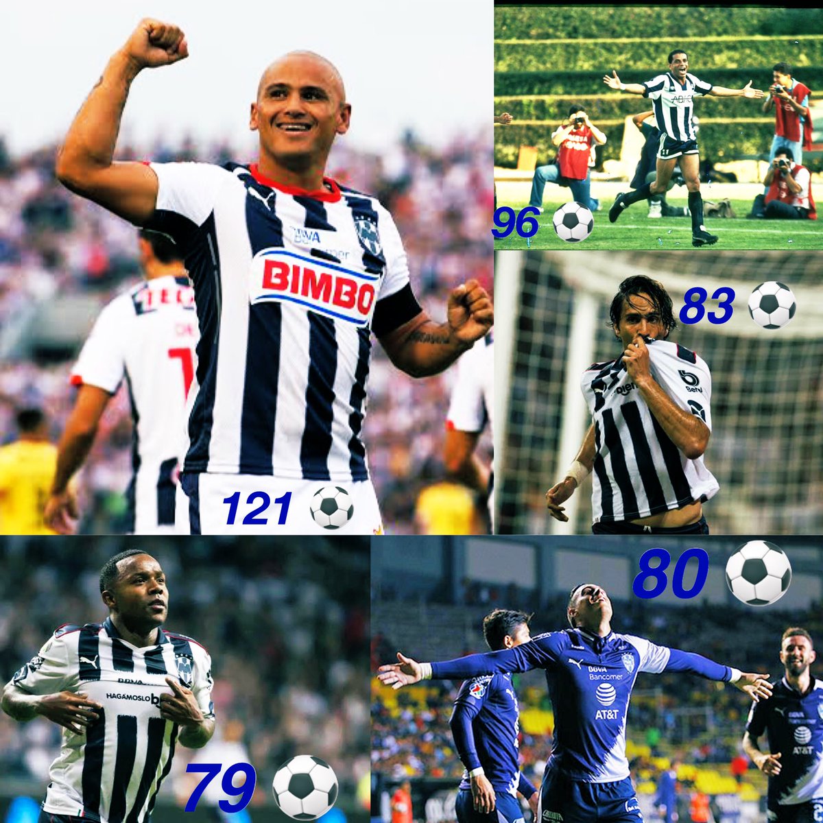 CMoralesSerrato's tweet photo. Máximos goleadores en la historia de #Rayados 

1-.Humberto Suazo 121 ⚽️
2-.Mario de Souza Mota 96 ⚽️
3-.@DeNigris9 83 ⚽️
4-.@rogelio7funes 80 ⚽️
5-.Dorlan Pabon 79 ⚽️

Funes Mori tiene 27 años, Dorlan Pabon 31 y ambos siguen activos, van por las marcas de Aldo, Bahía y Suazo. https://t.co/P5Nt6pnRCl