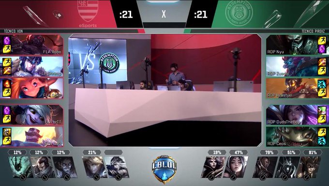 Ver imagem no Twitter