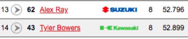 adub528's tweet image. @pulpmx also...