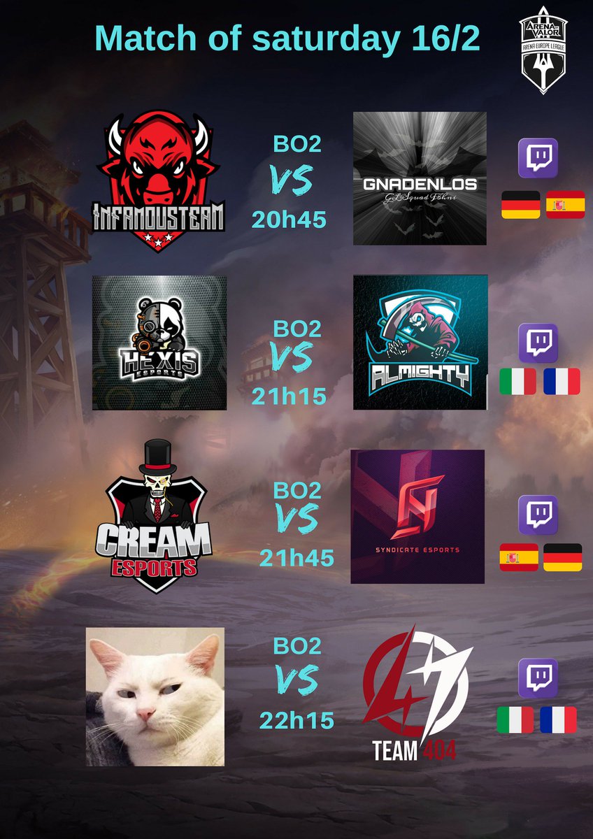Arena Europe League (@arenaeurope) on Twitter photo Tonight again your favorite teams fight for the title of AEL
<a href="/TheIHakon/">Dave</a> & <a href="/agr3gam3/">@๐ธ๐๐ฃ๐๐๐๐๐ ๐</a>
20h45: <a href="/InFamousTeam6/">Alexandre Xouz</a> vs GNALENDOS
21h45: <a href="/Cream_EsportsGG/">ChichasLocas</a> vs <a href="/Syndicate_AoV/">Syndicate eSports</a>
<a href="/EleaBCBG/">Elรฉa</a>, @REDemption_Kh & PocketEsportTV
21h15: <a href="/HexiseSports/">Hexis eSports</a> 2 vs Almighty
22h15 majesticW vs <a href="/Team404officiel/">Team 404</a> Tonight again your favorite teams fight for the title of AEL
<a href="/TheIHakon/">Dave</a> & <a href="/agr3gam3/">@๐ธ๐๐ฃ๐๐๐๐๐ ๐</a>
20h45: <a href="/InFamousTeam6/">Alexandre Xouz</a> vs GNALENDOS
21h45: <a href="/Cream_EsportsGG/">ChichasLocas</a> vs <a href="/Syndicate_AoV/">Syndicate eSports</a>
<a href="/EleaBCBG/">Elรฉa</a>, @REDemption_Kh & PocketEsportTV
21h15: <a href="/HexiseSports/">Hexis eSports</a> 2 vs Almighty
22h15 majesticW vs <a href="/Team404officiel/">Team 404</a>
