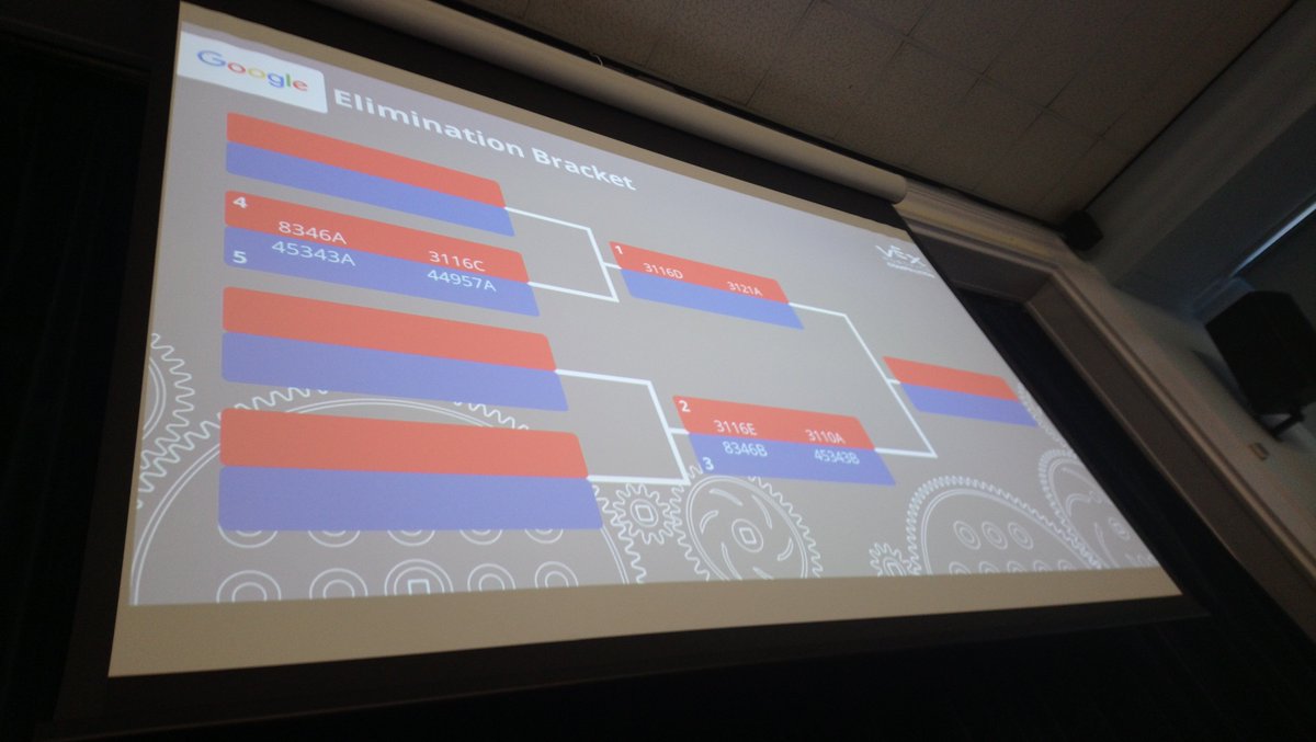 STHRobotics's tweet image. Great work from @JWSRobotics's E team and @3110A_VEX for winning today's #EssexTurningPoint tournament, and a massive thank you to all who attended; we really enjoyed today's experience!
Special thank you to @Chris_Calver also for helping us run the event today 🤖
#VEXRoboticsUK