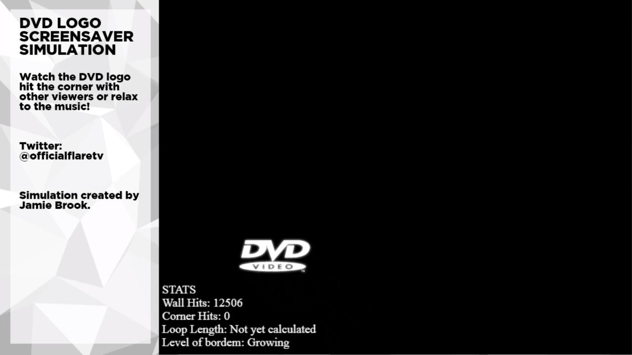 FlareTV on X: Turns out the DVD logo could start in a way where it will  never get the perfect corner hit. Over 12,000 wall hits have happened but  not a single