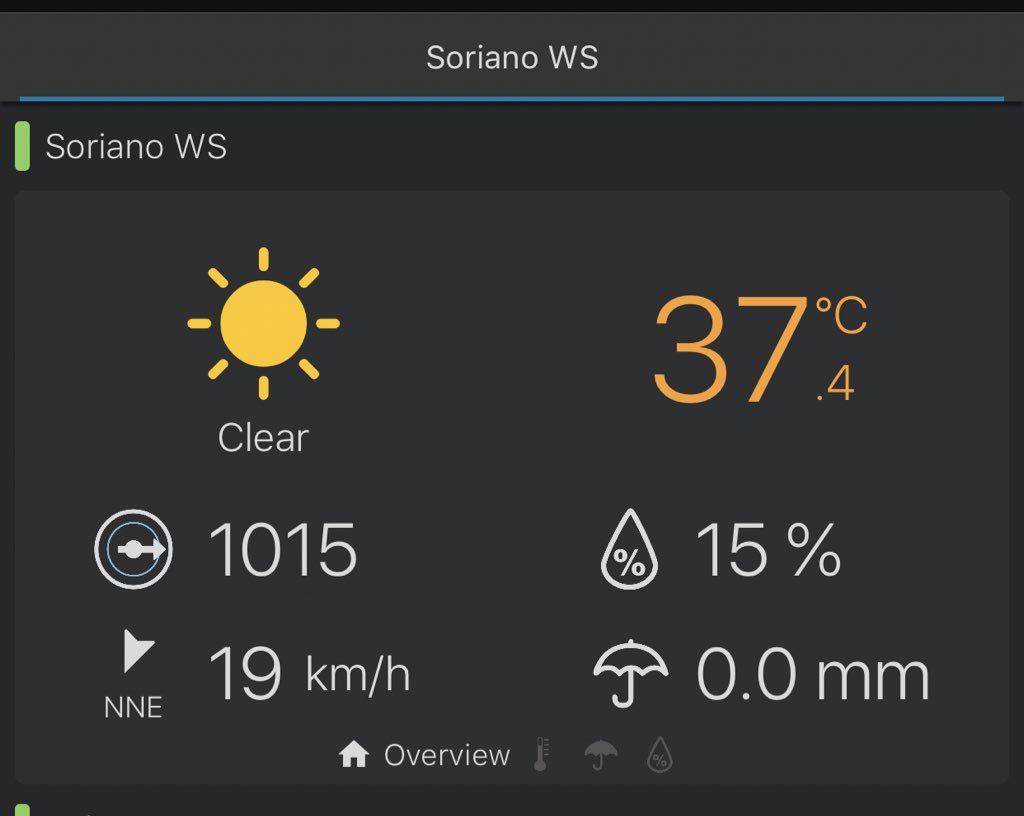 la temperatura actual