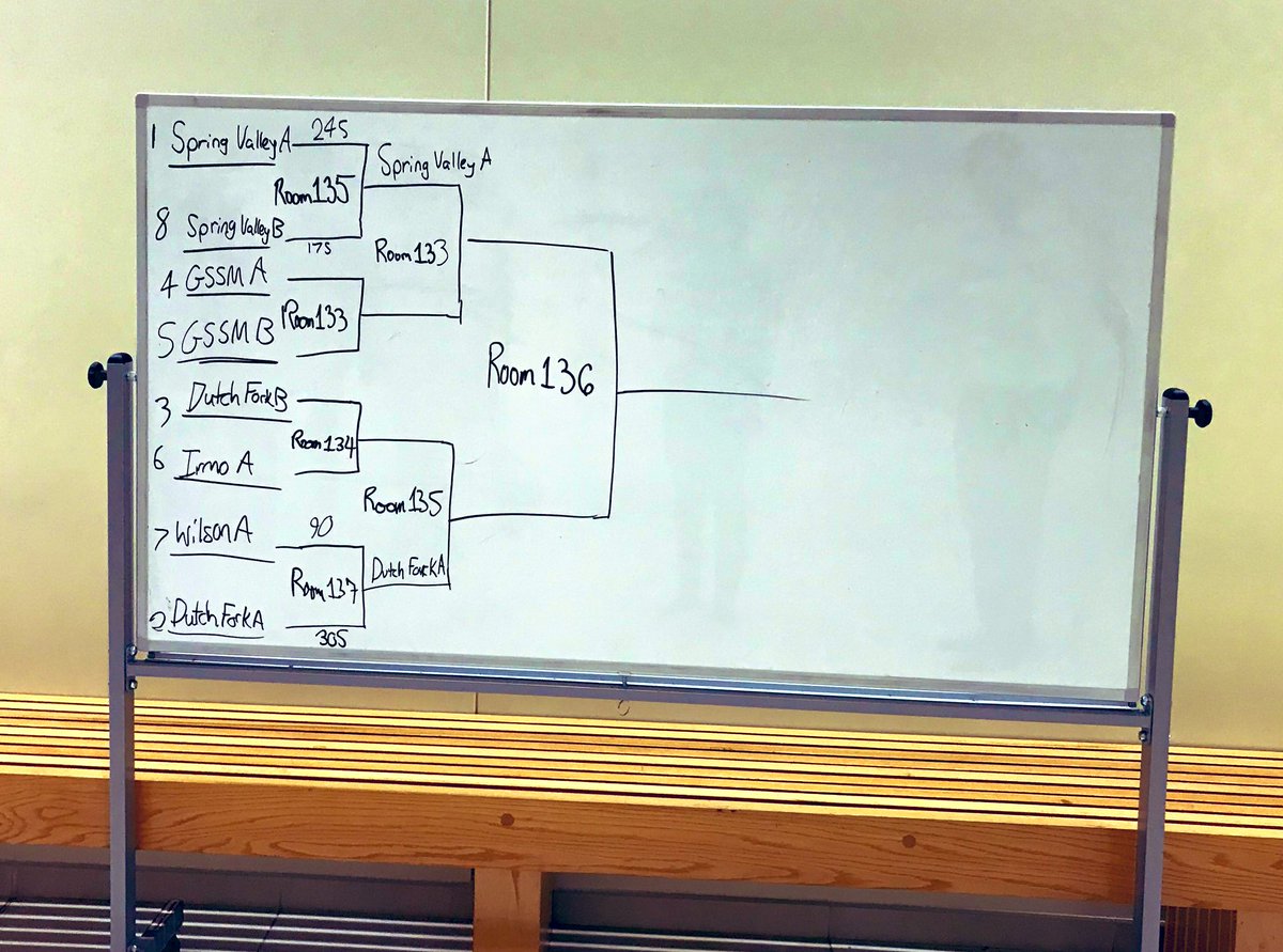 Who is gonna win CHALLENGE?! 😱#ChallengeAccepted #quizbowl #MarchMadness (in February)